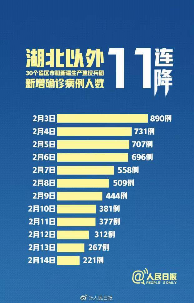 全国疫情最新动态更新，今日消息汇总