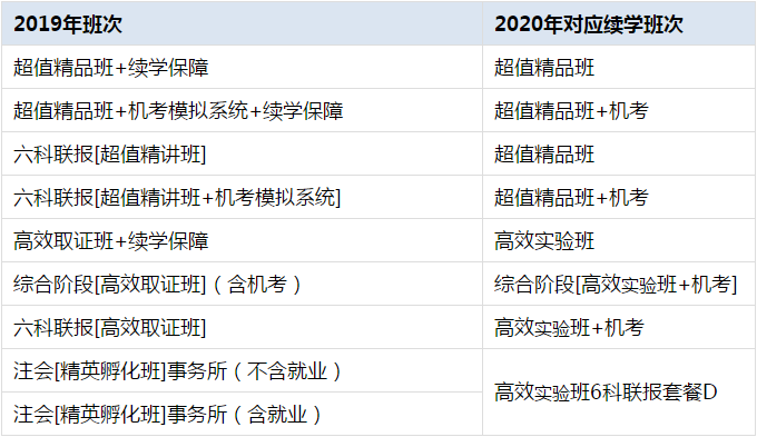 新澳门最新开奖结果查询第30期,资源实施策略_ChromeOS26.147