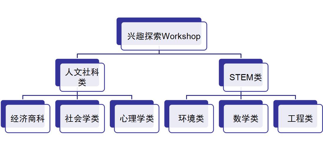 澳门最精准正最精准龙门客栈免费,经典解答解释定义_Notebook73.423