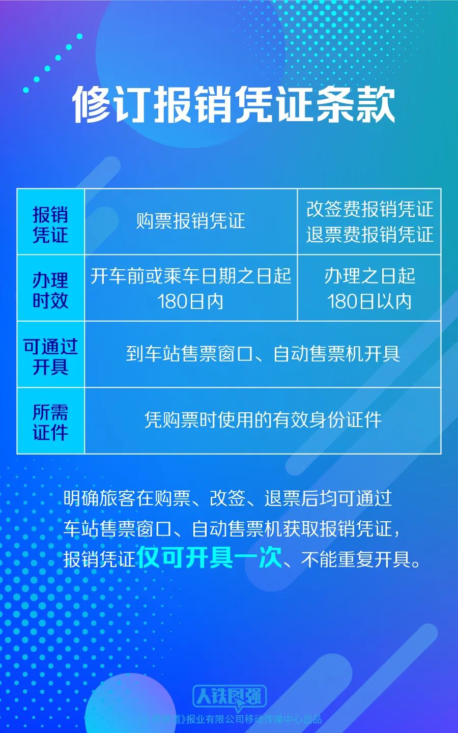 2024新奥资料免费精准资料,实践说明解析_专家版96.574