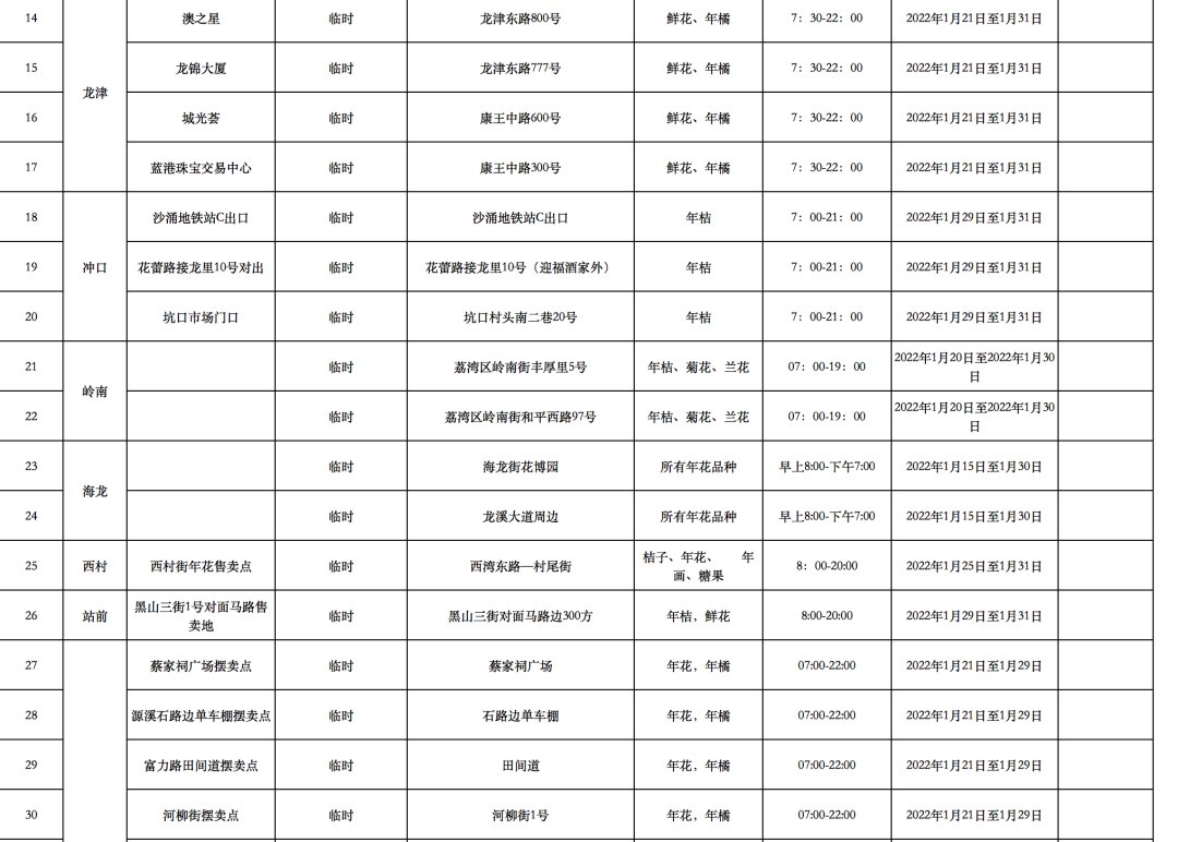 澳门一码中精准一码的投注技巧,广泛的解释落实支持计划_iShop60.258