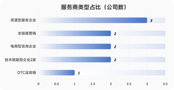 2024新澳最准最快资料,全面数据应用执行_挑战款22.226