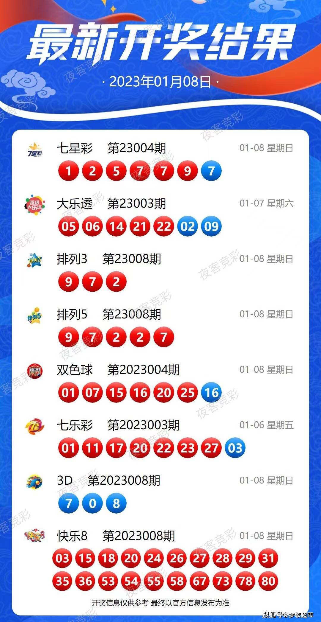 2024新澳开奖记录,广泛的解释落实方法分析_AP35.677