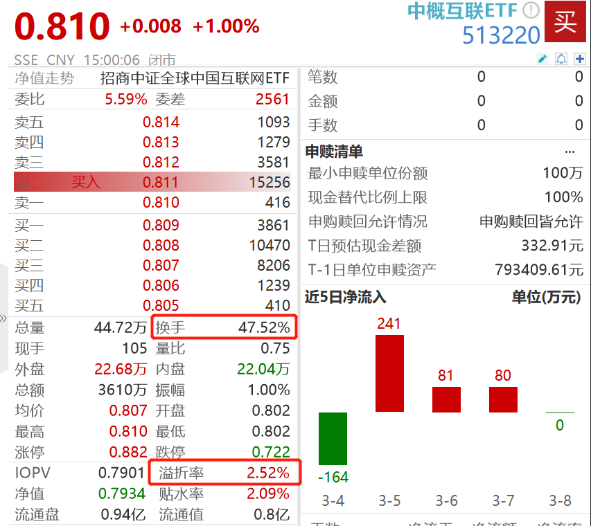 2024香港港六开奖记录,数据驱动分析决策_安卓版72.477