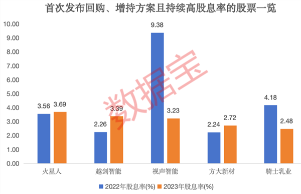 新奥天天免费资料大全,高度协调策略执行_静态版15.941