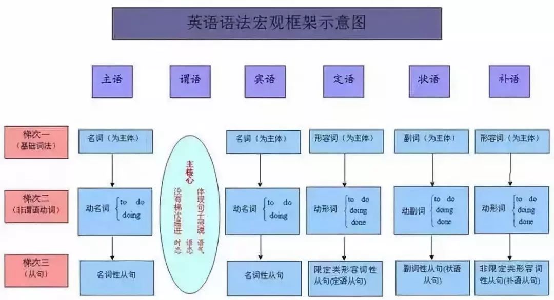 正版资料免费资料大全十点半,系统化评估说明_社交版72.855