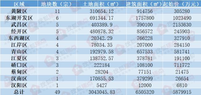 香港4777777开奖记录,经典案例解释定义_X63.91