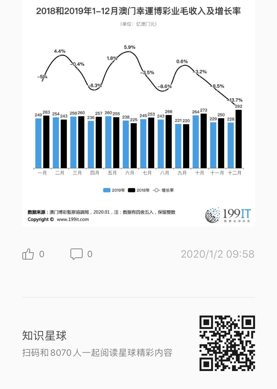 澳门内部资料精准公开,实地分析数据方案_iPad14.762