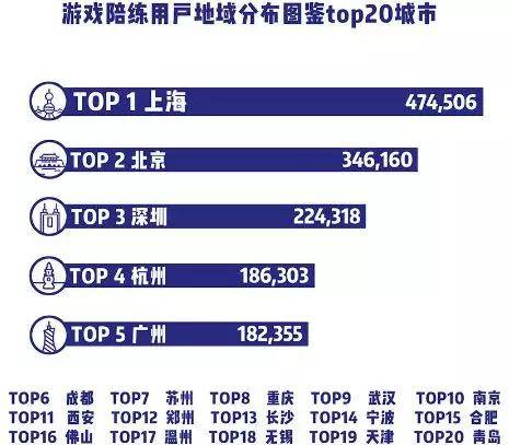 2024澳门天天开奖免费材料,广泛的关注解释落实热议_娱乐版42.732