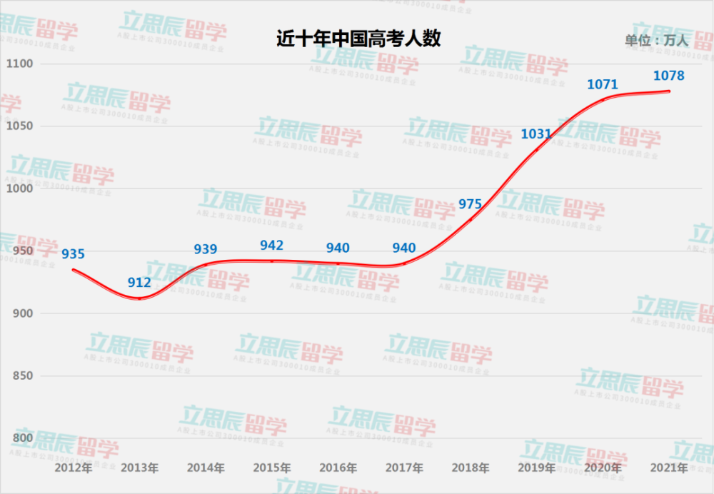 新澳门一码一肖一特一中2024高考,整体规划执行讲解_Superior19.32