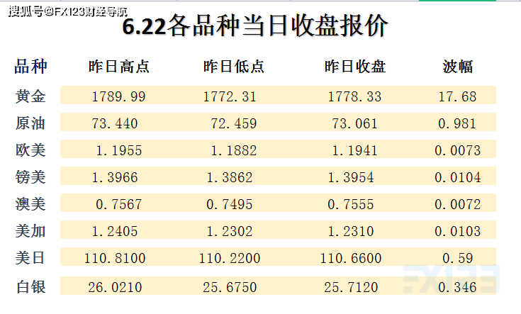 新澳天天开奖免费资料,系统化评估说明_OP33.807