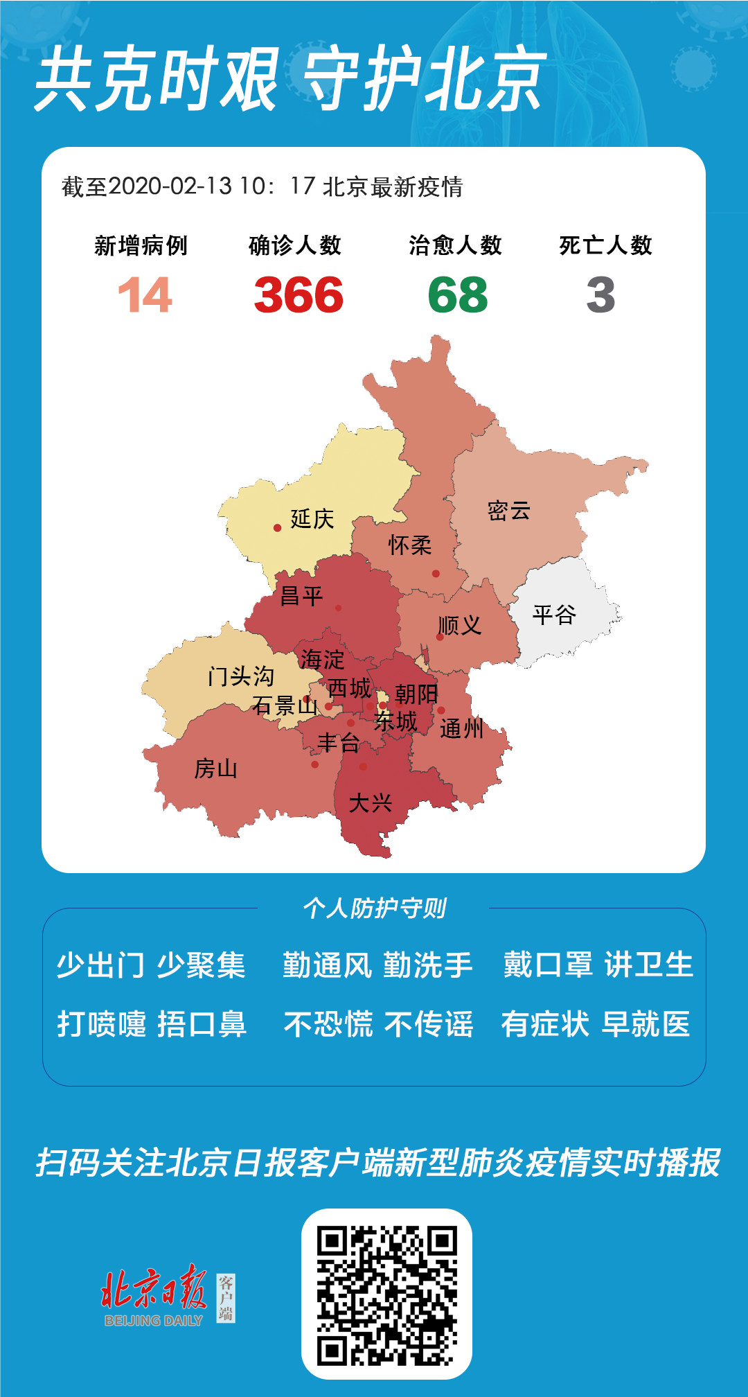 北京疫情最新通报，全力应对，筑牢健康防线