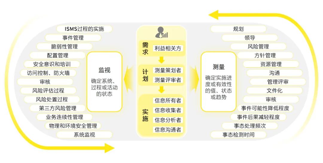 2024澳门六开奖结果,现状解答解释落实_V43.165