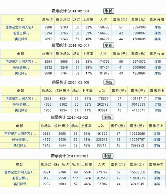 2024新澳门天天彩期期精准,系统评估说明_kit42.850