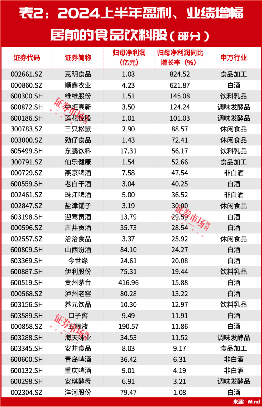 2024新澳历史开奖,战略性实施方案优化_钻石版89.805