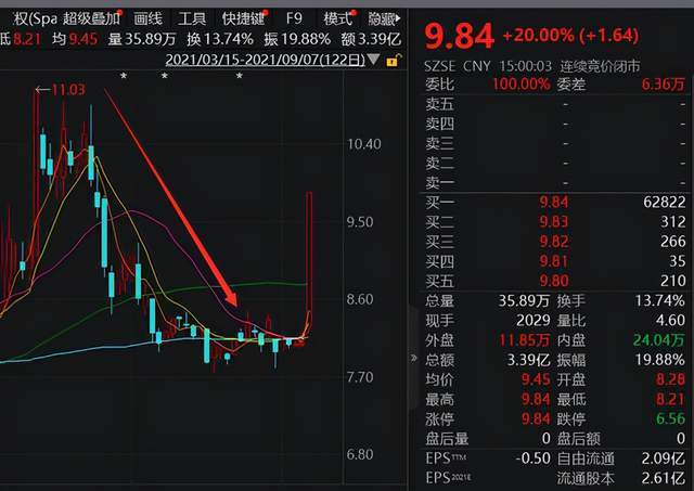 2024特大牛市即将爆发,决策资料解释定义_领航版52.523