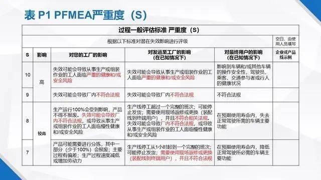 2024年12月1日 第84页