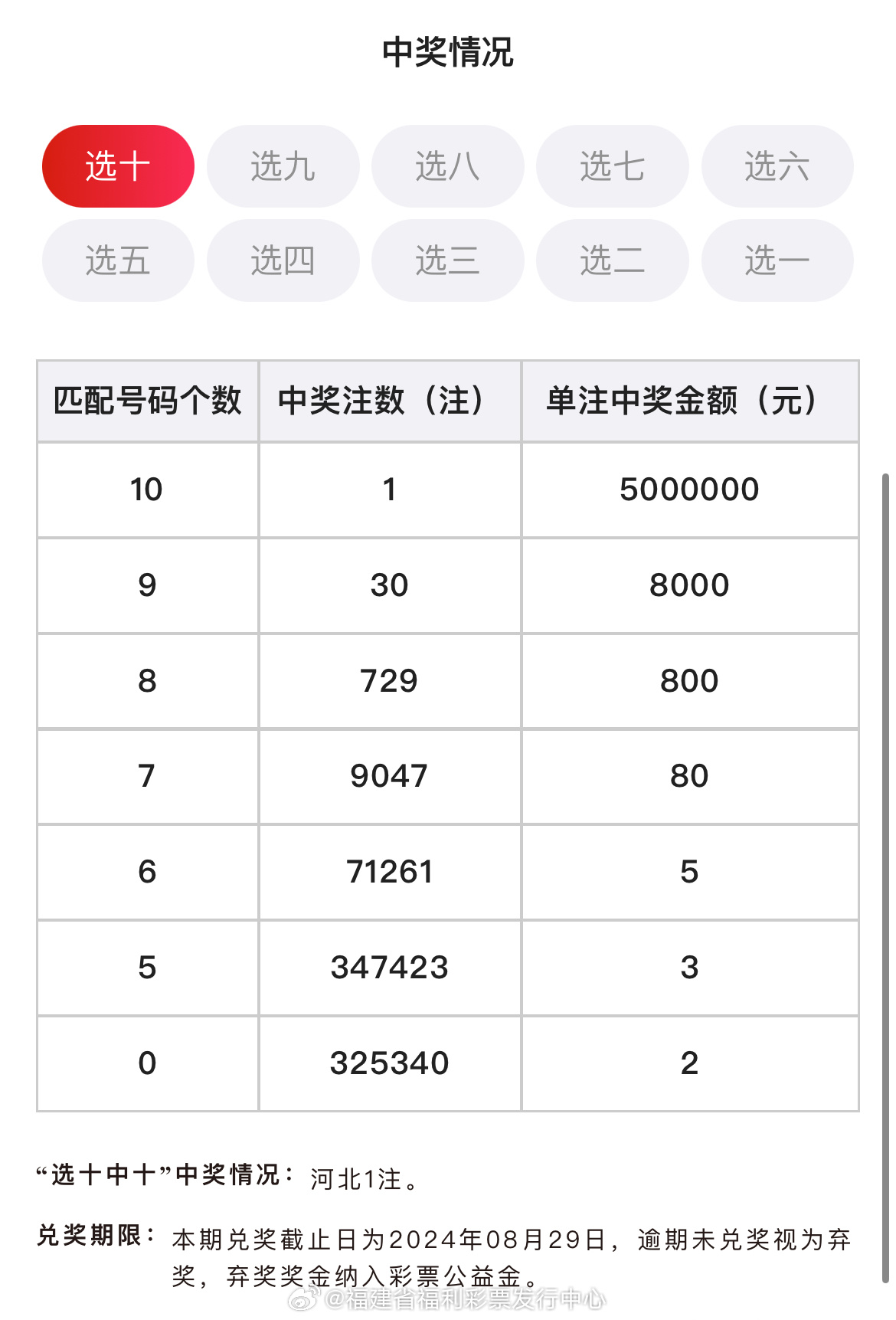 22324濠江论坛开奖结果,动态词语解释落实_冒险版38.806