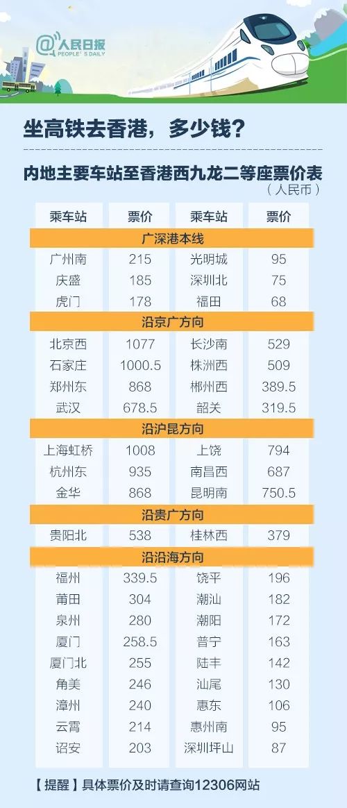 2024年12月 第1564页