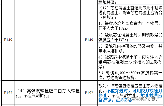 2024年12月 第1563页