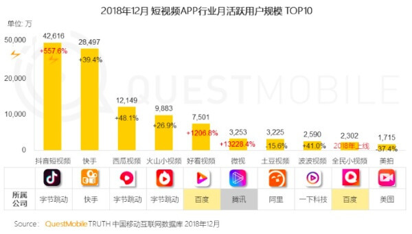 2024天天开彩免费资料,实用性执行策略讲解_微型版70.113