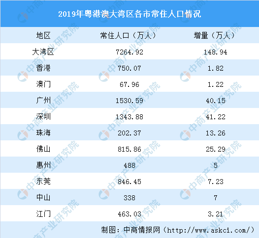 新澳全年免费资料大全,数据解析说明_vShop85.43.21