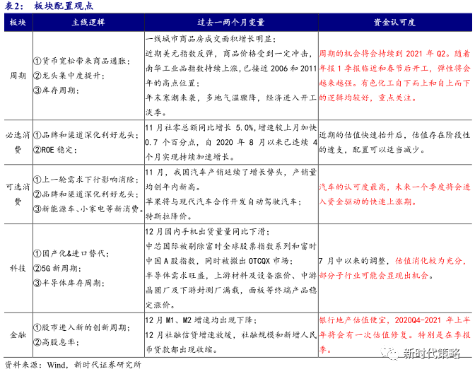 新澳门四肖三肖必开精准,理论研究解析说明_免费版58.589