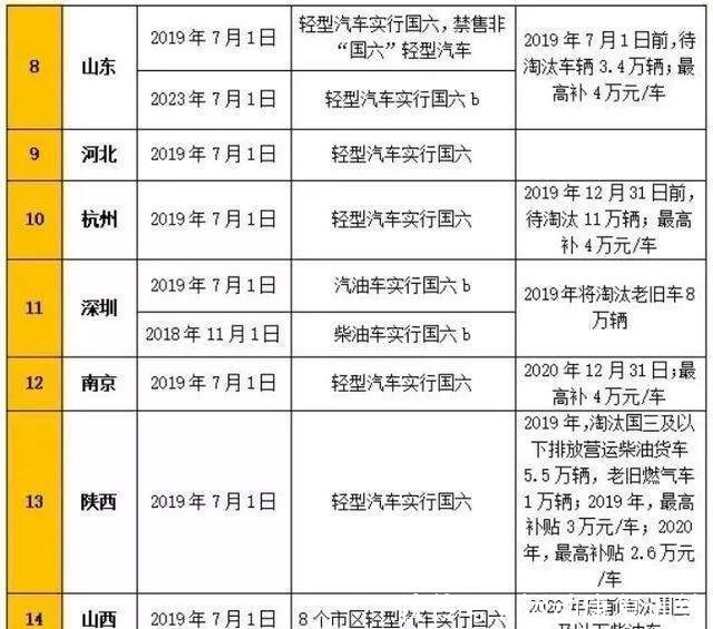 新奥天天开奖资料大全1052期,广泛的解释落实方法分析_升级版16.787