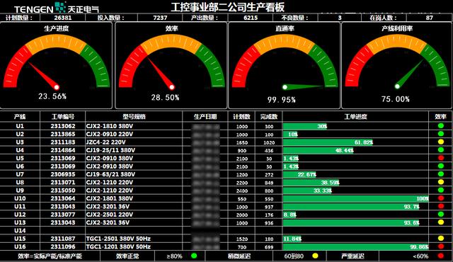 新澳最新最快资料新澳85期,数据驱动方案实施_3D86.502