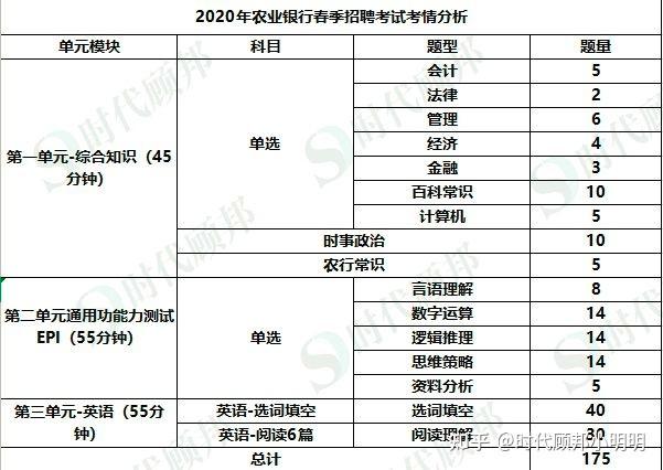 ℡云游四海 第4页