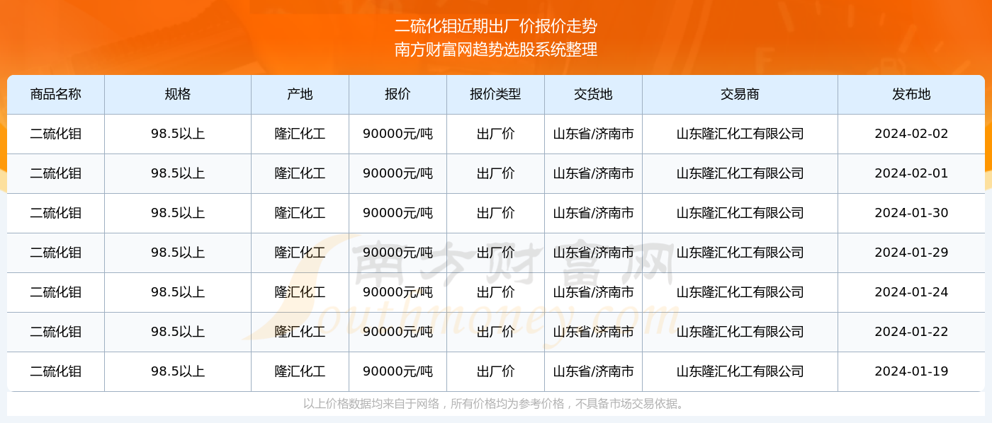 孤狼的吼声 第4页