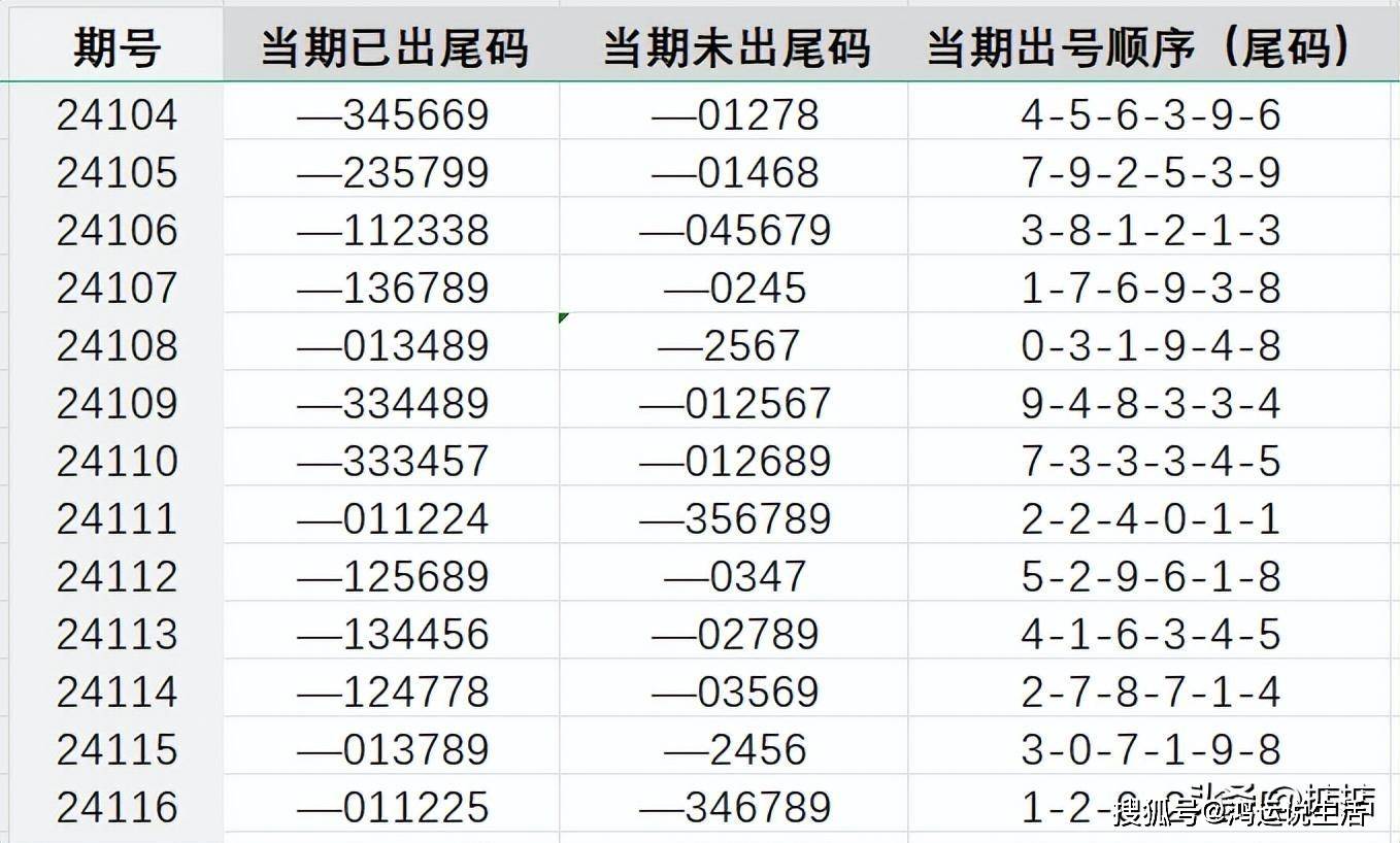 4933333王中王免费论坛,快速响应计划分析_soft56.706