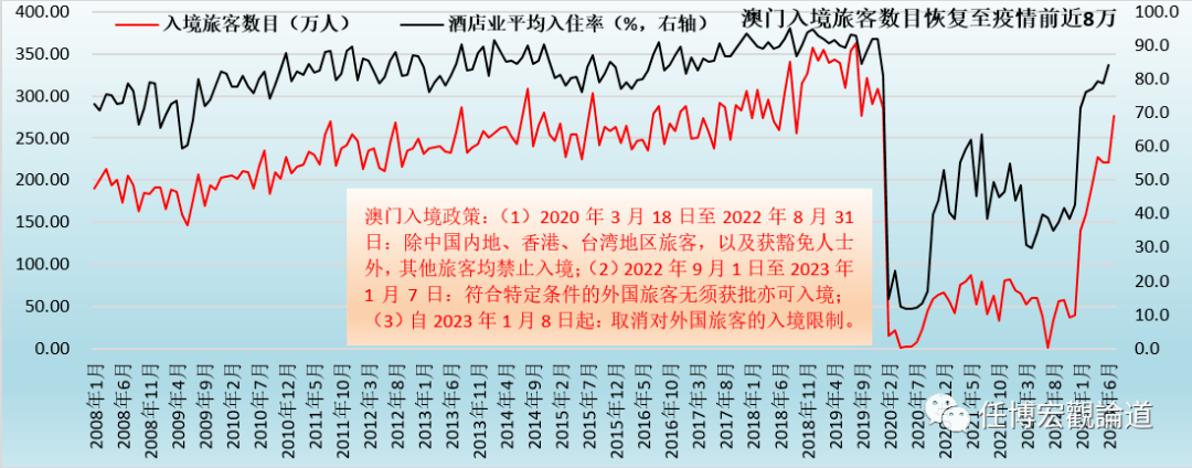 云中朵 第4页