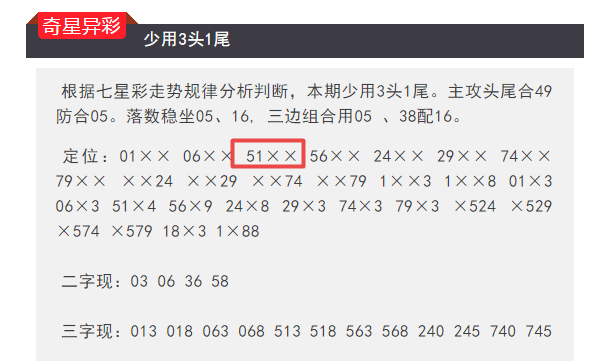 2024澳门今晚开特马开什么,专业问题执行_SP56.986