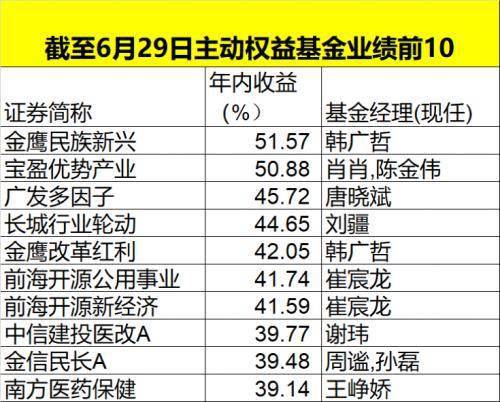 澳门特马今天开奖结果,准确资料解释落实_kit36.558