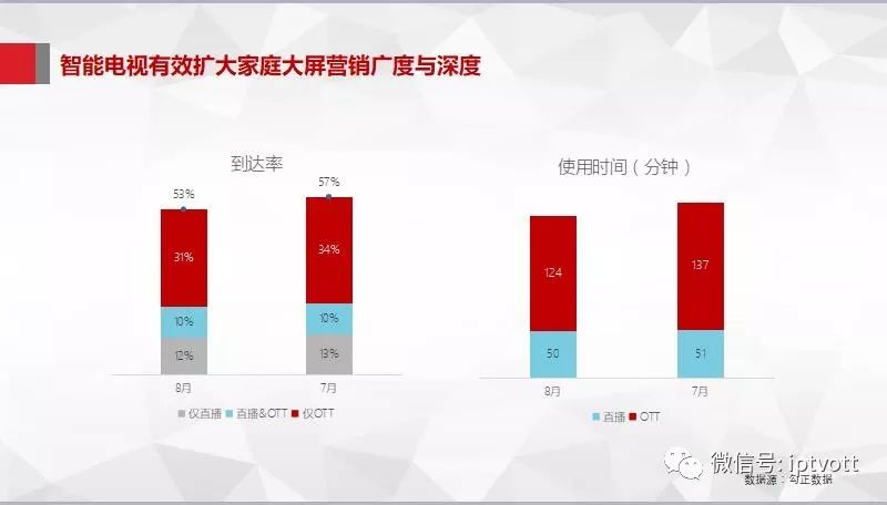 澳门最精准真正最精准,数据驱动执行设计_专属版20.94