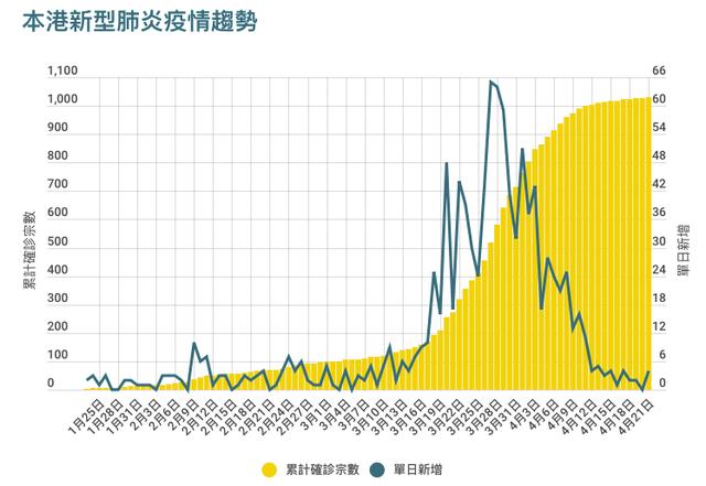 澳门三肖三淮100淮,预测解答解释定义_KP91.125