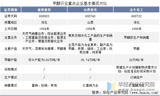 2O24新奥正版资料免费提供,国产化作答解释落实_升级版19.179