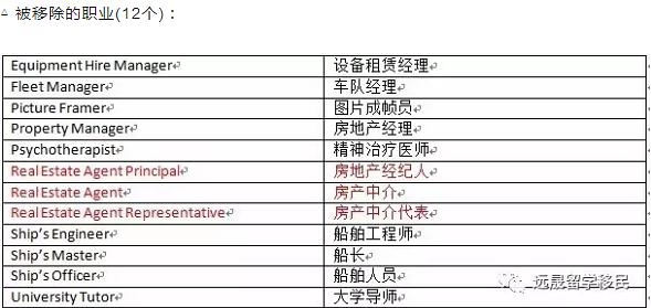 新澳2024正版免费资料,正确解答落实_AP50.61