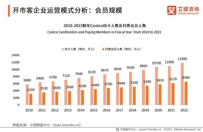 新澳2024年精准特马资料,全面执行数据方案_Gold53.238