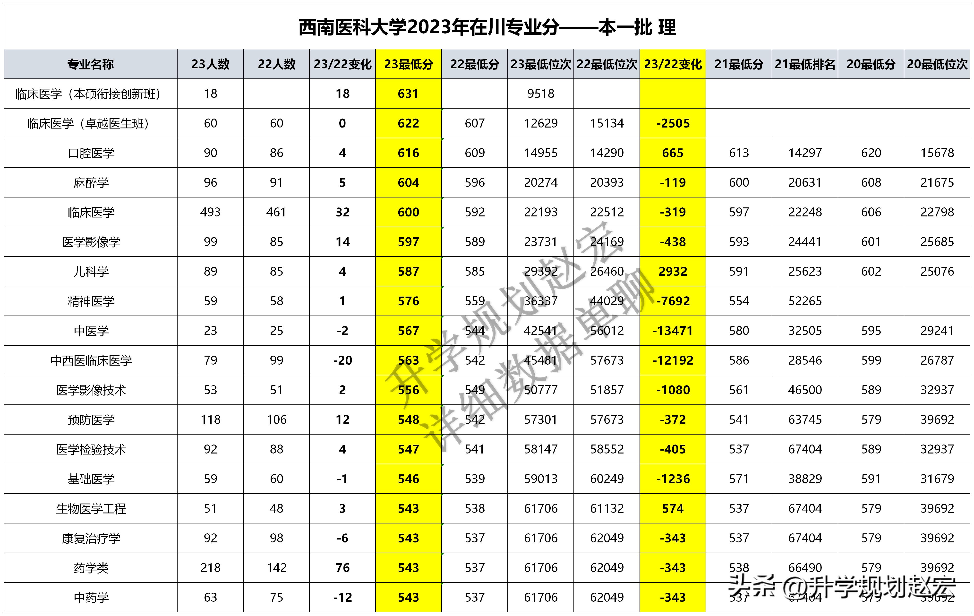 2024新澳门天天开好彩,最新正品解答落实_GT52.665