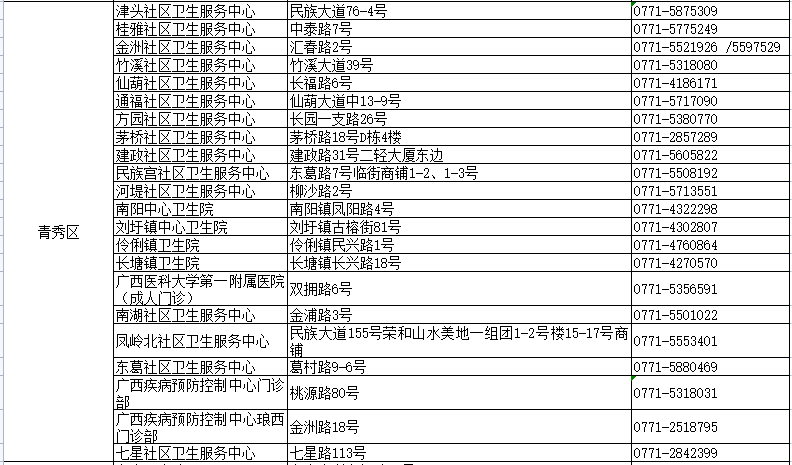 新奥正版全年免费资料,最新热门解答落实_精简版84.676