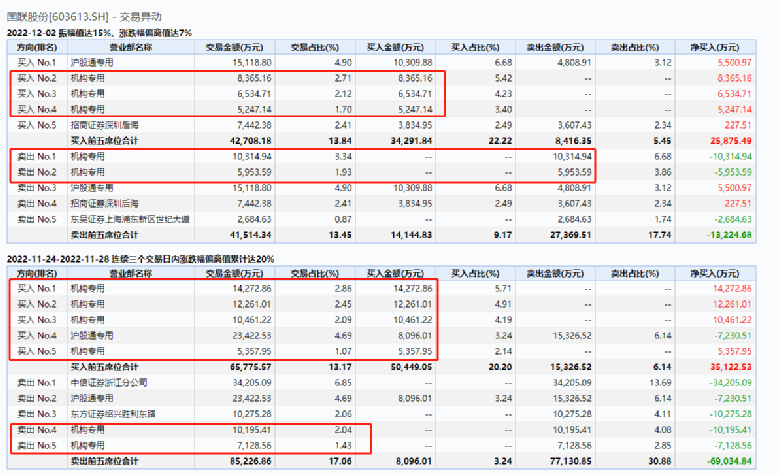 新澳天天开奖资料大全最新54期开奖结果,正确解答定义_X版40.352