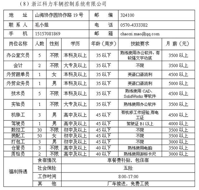 江山招聘网最新招聘动态，探索职业发展无限机遇