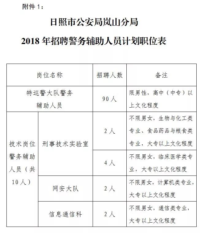 青柠衬酸 第4页