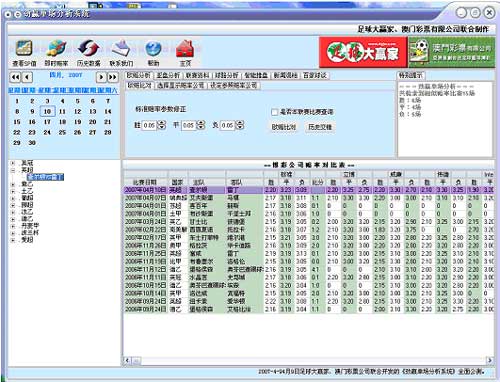 澳门管家婆100%精准,整体规划执行讲解_C版114.677