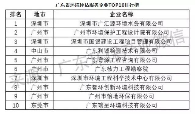 新澳天天开奖资料大全最新54期,深度评估解析说明_豪华版88.846