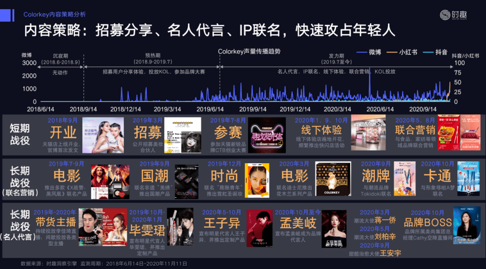 新澳天天开奖资料大全,实地评估数据策略_粉丝款45.269