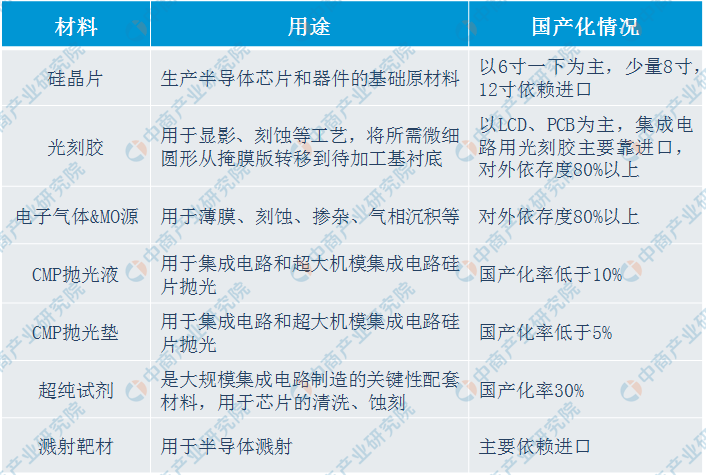 2024全年资料免费大全,国产化作答解释落实_HDR版18.307