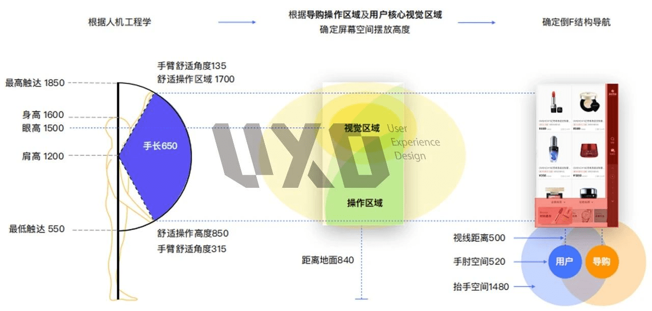 管家婆一肖一码100%准资料大全,可靠解析评估_体验版41.866